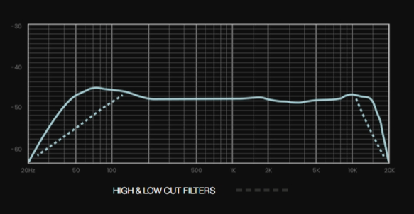 Lauten Audio LA-320 V2：獨立音樂人有他就夠，萬能且質(zhì)感爆表的電子管麥克風(fēng)