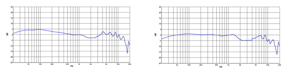 Sennheiser HD 490 PRO 監(jiān)聽耳機(jī)