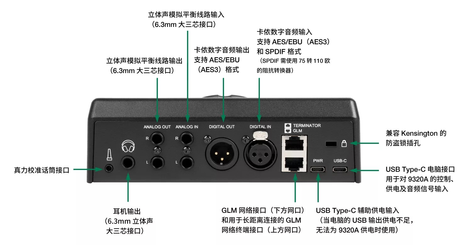 Genelec 9320A 監(jiān)聽(tīng)控制器