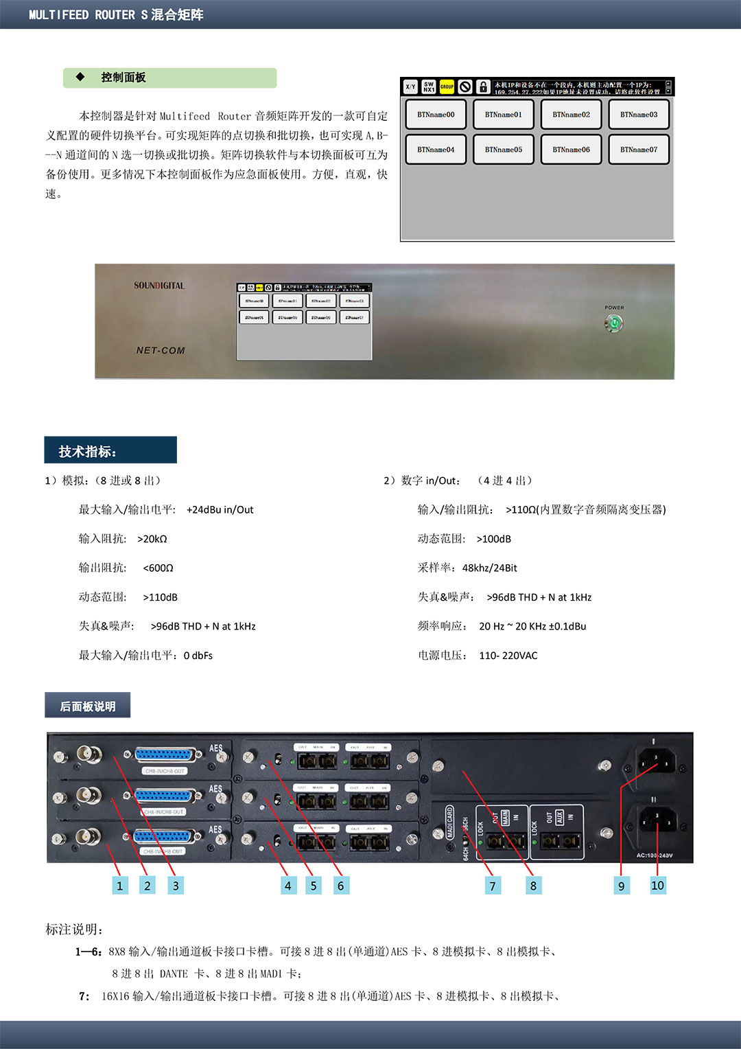 MULTIFEED ROUTER S 混合矩陣