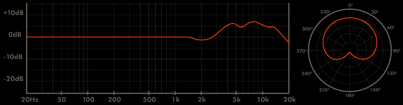 Warm Audio WA-CX24 立體聲電子管電容話筒